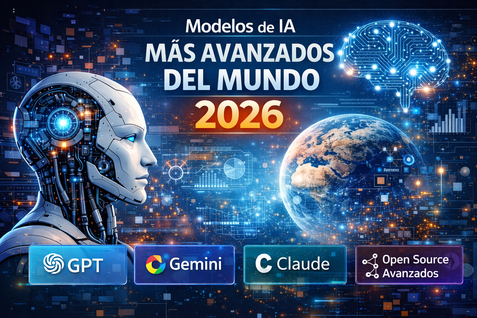 Modelos de inteligencia artificial más avanzados del mundo en 2026 comparativa tecnológica